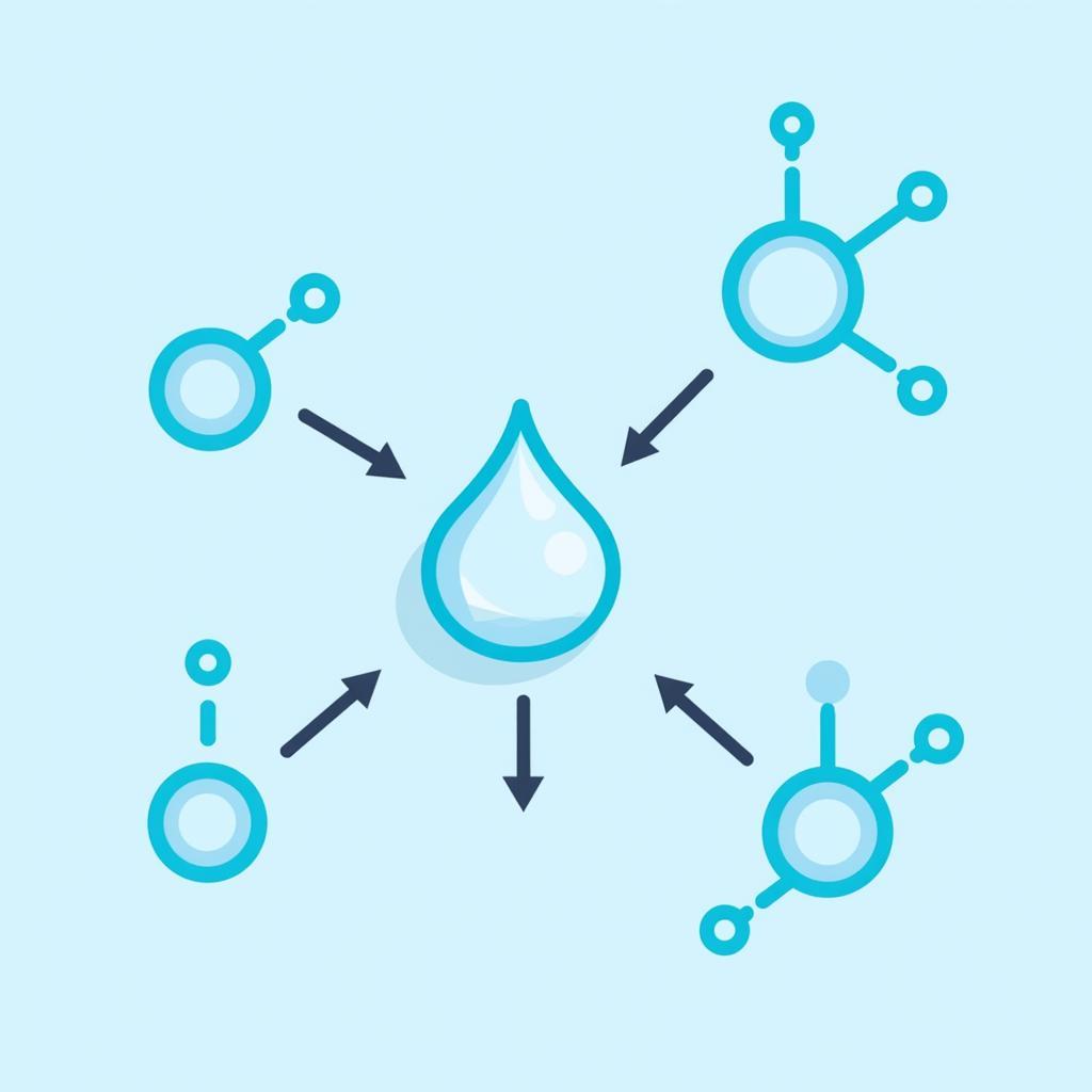 Liên kết hydro giữa các phân tử nước