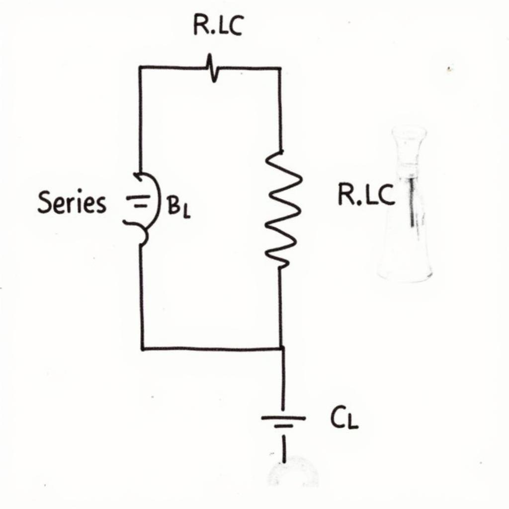 Mạch RLC nối tiếp gồm điện trở, cuộn cảm và tụ điện mắc nối tiếp.