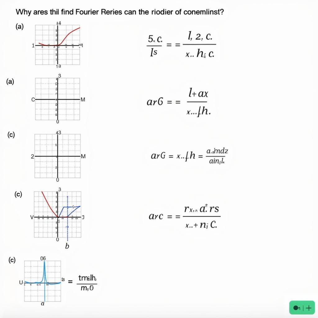 Tìm Chuỗi Fourier của Hàm Tuần Hoàn