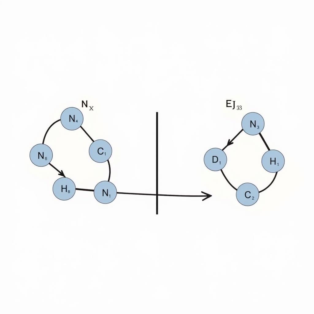 Ảnh hưởng của nhiệt độ lên cân bằng hóa học