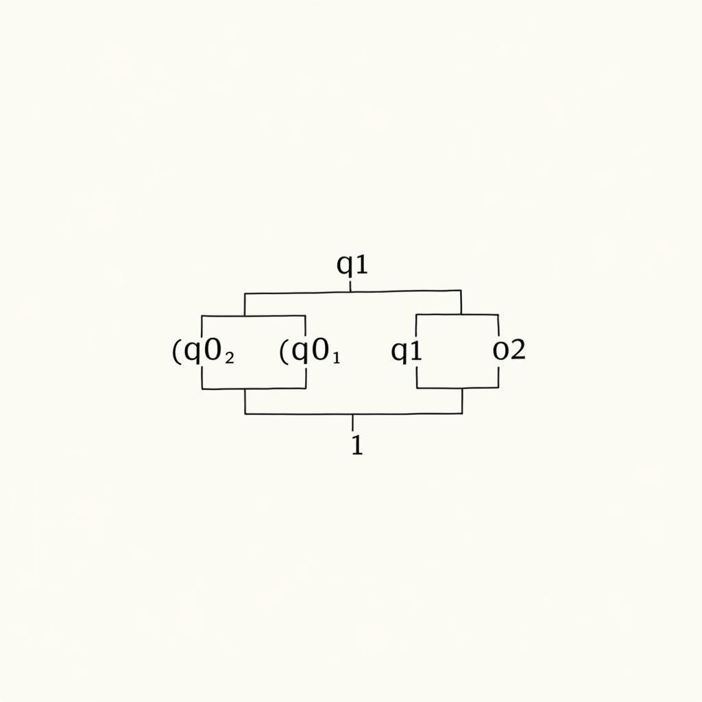 Biểu Đồ Trạng Thái DFA