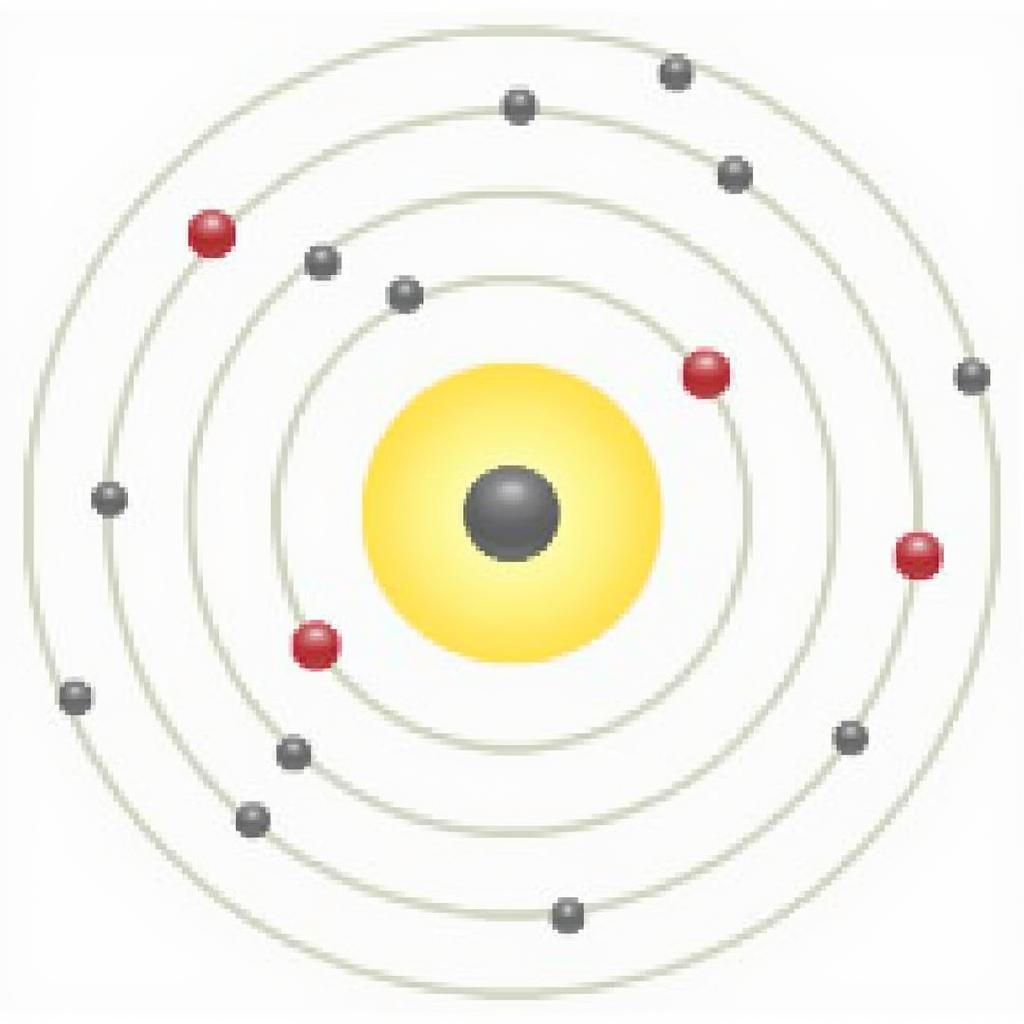 Cấu tạo nguyên tử với các lớp electron và hạt nhân