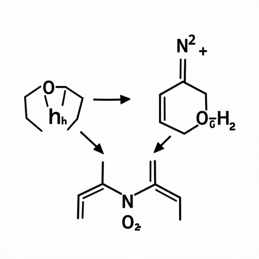 Phản ứng thế của Benzen