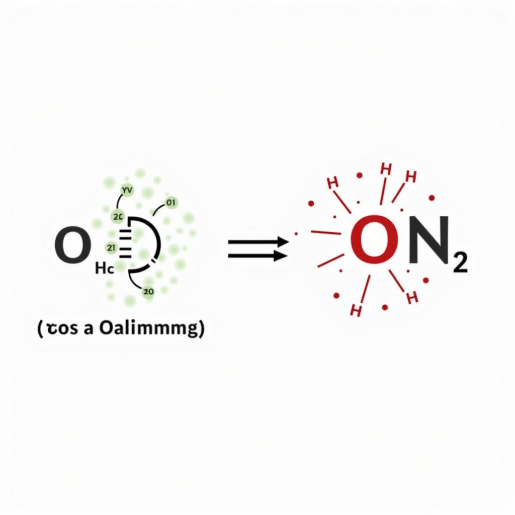 Minh họa phản ứng oxi hóa khử