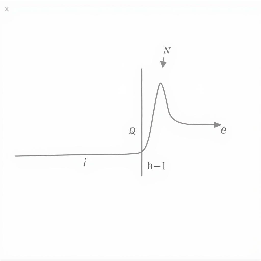 Giải Phương Trình Vi Phân Bernoulli