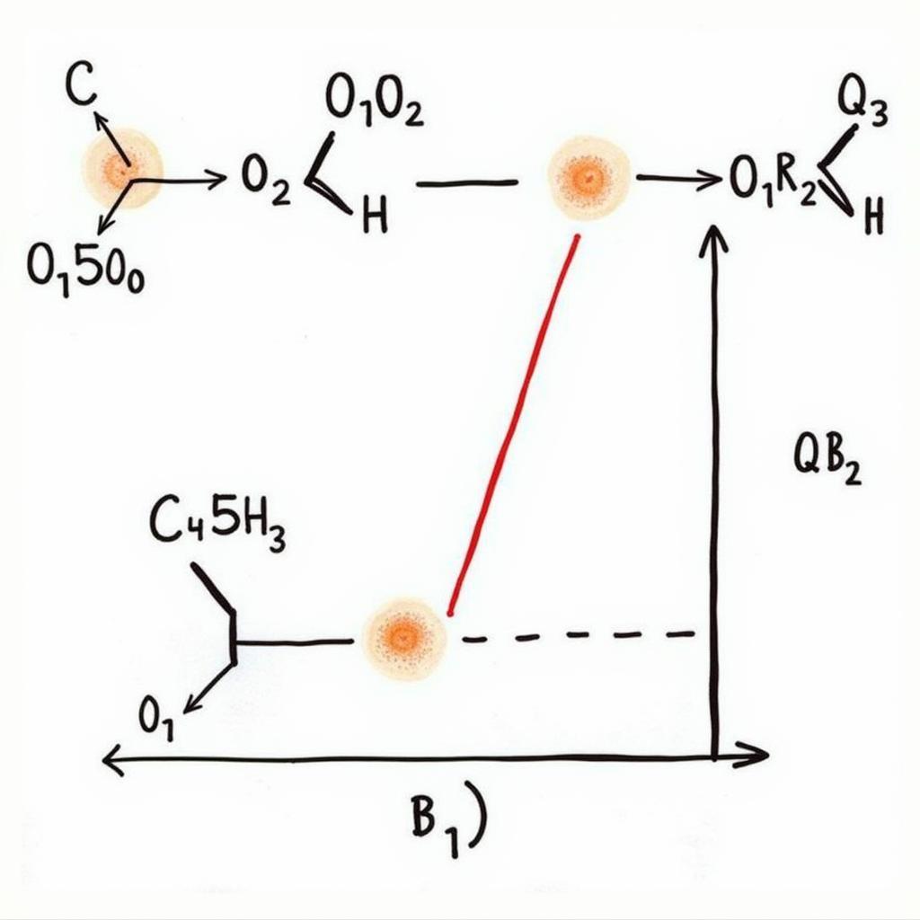 Hiệu suất phản ứng hóa học 9 bài 27