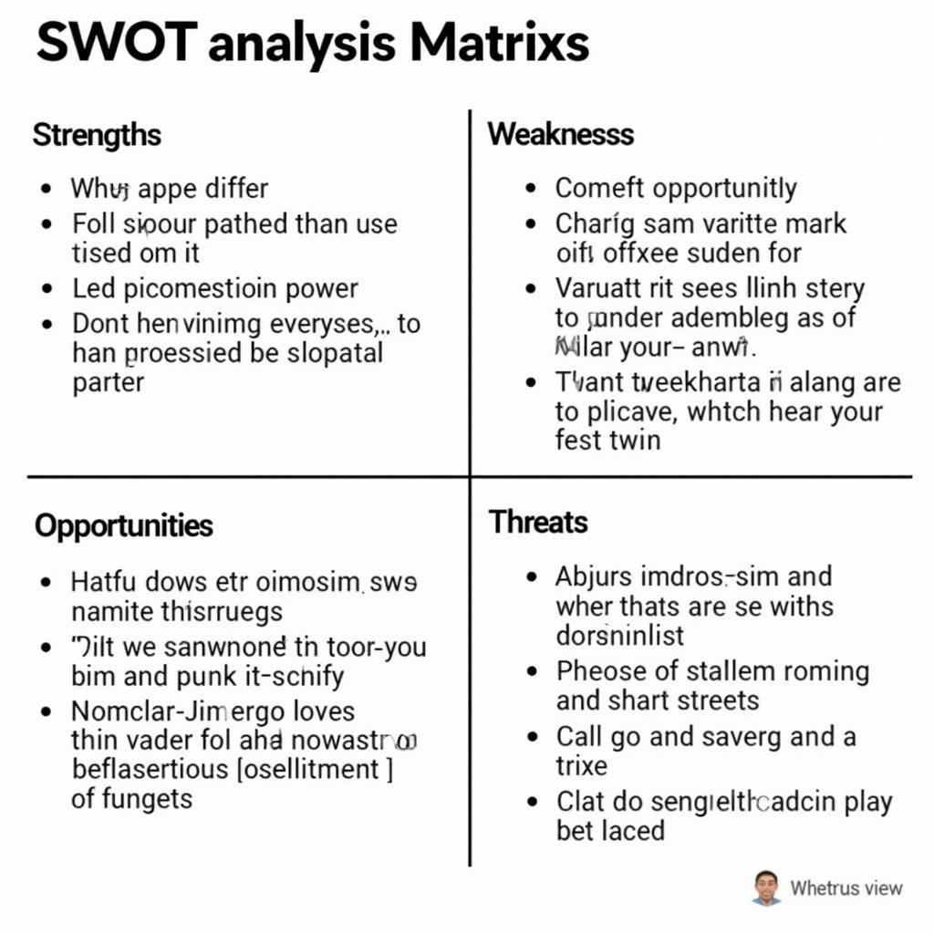 Phân tích Ma Trận SWOT