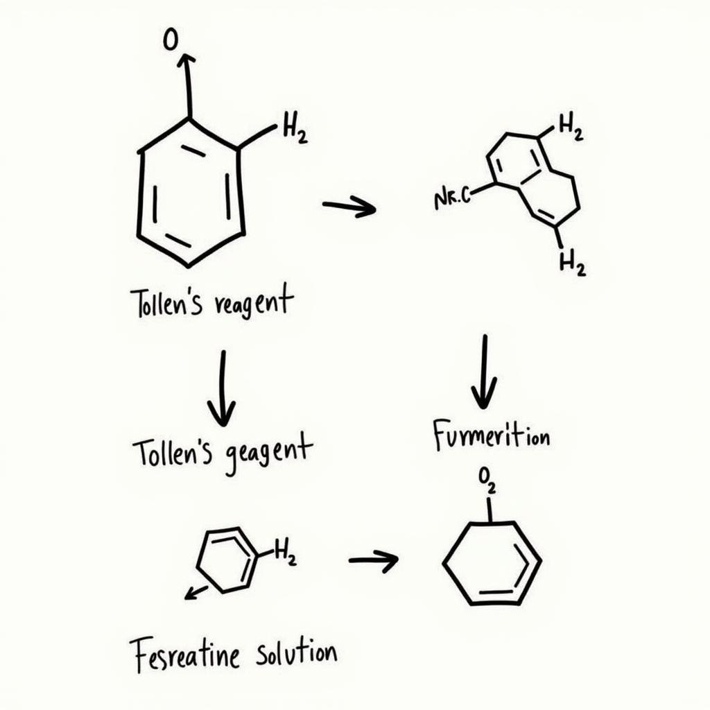 Phản ứng hóa học của glucozơ