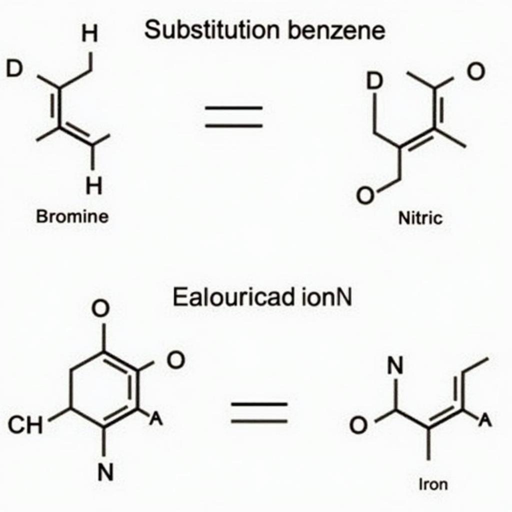 Phản ứng thế của benzen với Brom khan và Axit Nitric đặc