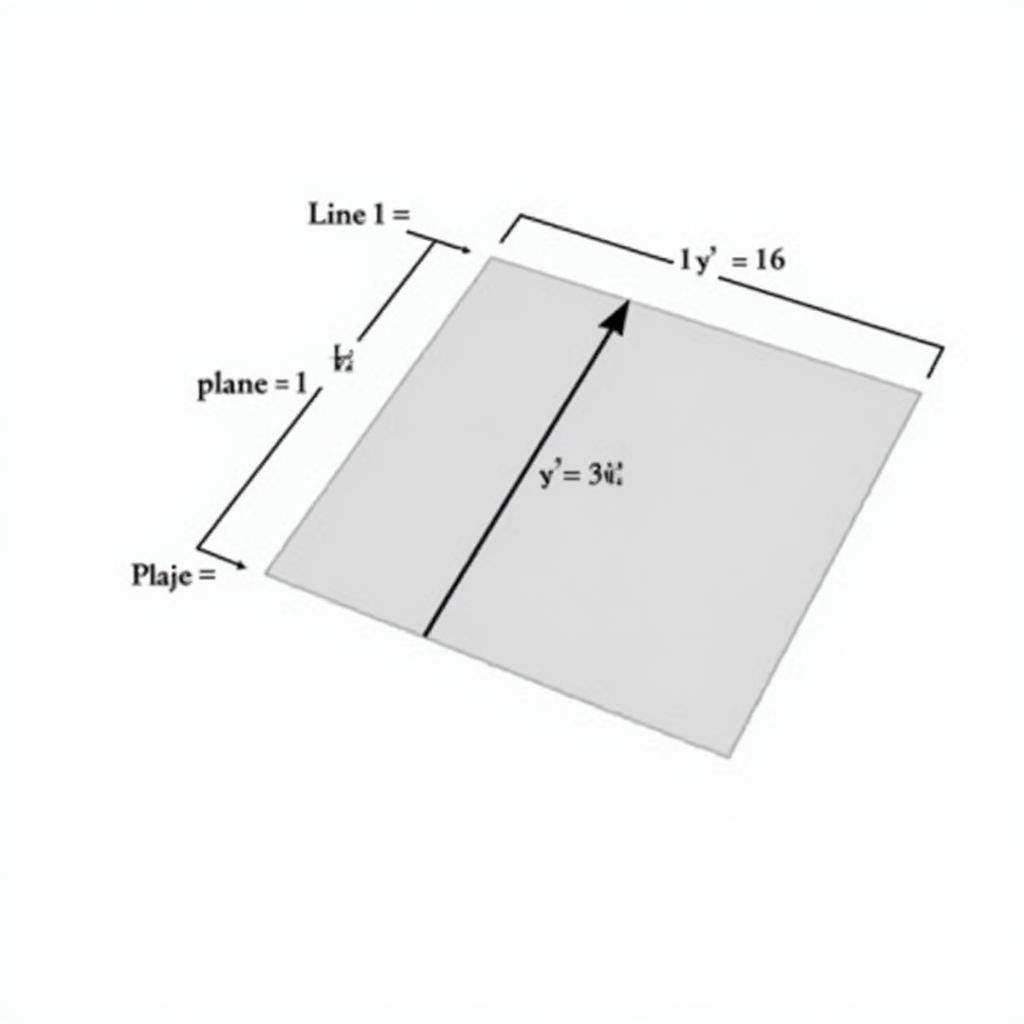 Equations of planes and lines in 3D space