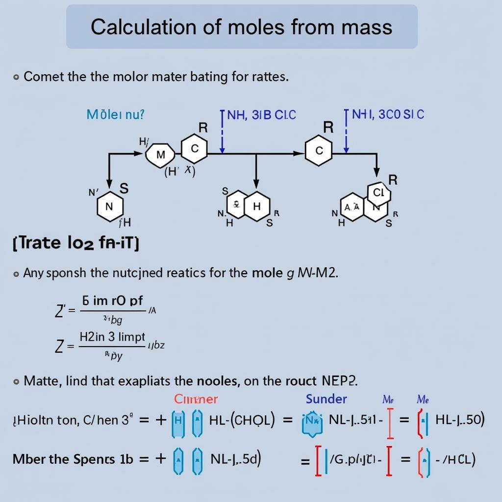 Calculating moles from mass