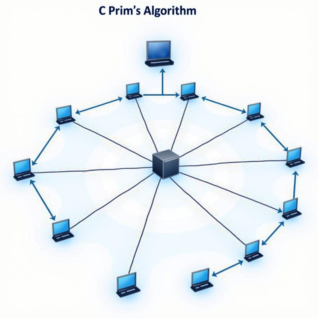 Ứng dụng của bài giải C Prim's Algorithm trong thiết kế mạng