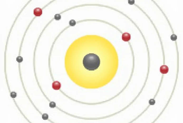 Cấu tạo nguyên tử với các lớp electron và hạt nhân