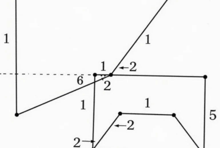 Giải Bài 7 Trang 80 Hình Học Lớp 8