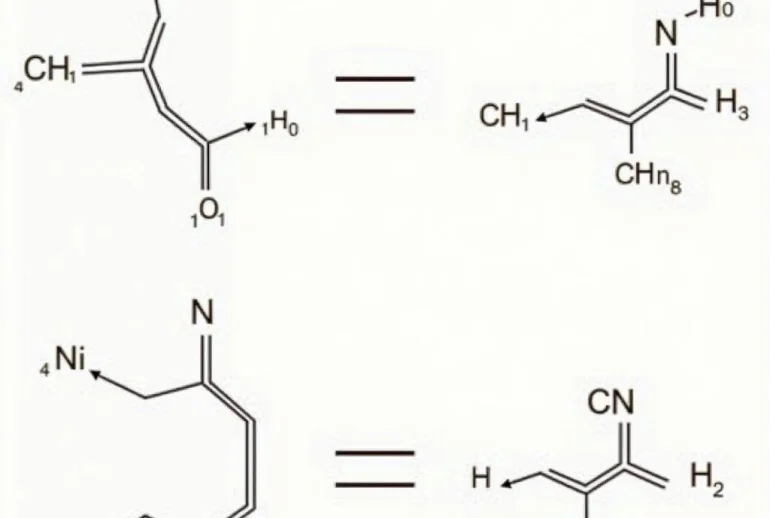 Phản ứng thế của Ankan